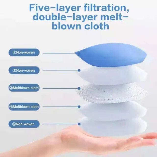 20 Mascarillas FFP2 KN95 protección 5 capas