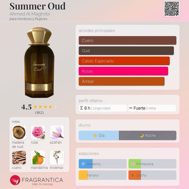 Perfume Summer Oud Ahmed Al Maghribi 60ml