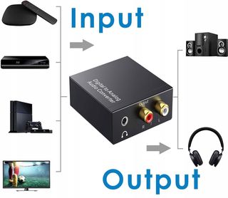 Convertidor Audio Digital a Analógico 192kHz DAC