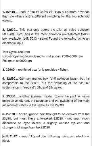 Centralita 22D10 Suzuki RGV 250 SP