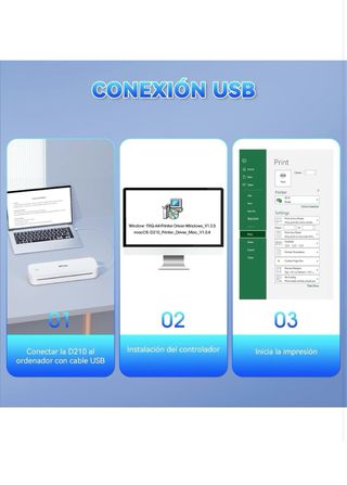 Impresora Térmica Pristar D210 A4