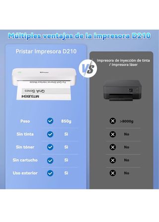 Impresora Térmica Pristar D210 A4