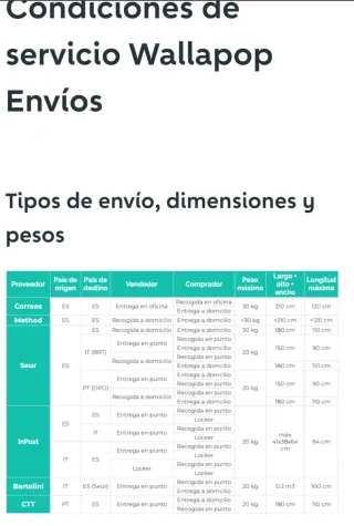 Avión RC XR52 Aerobático