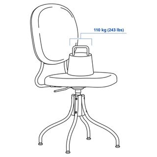 Silla de escritorio IKEA BJÖRKBERGET