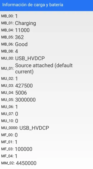 Xiaomi 11T 5G | 256 GB | Buono stato | Batteria OK