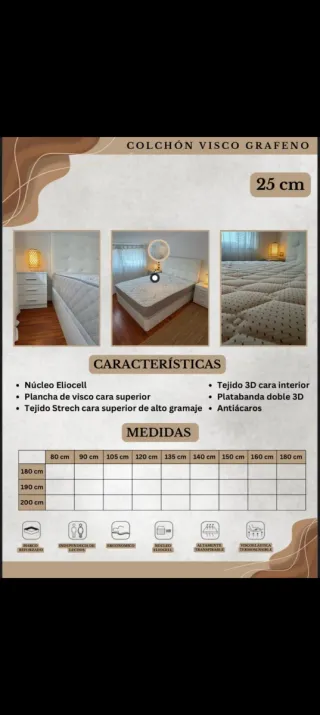 Colchón Viscografeno 23-24cm