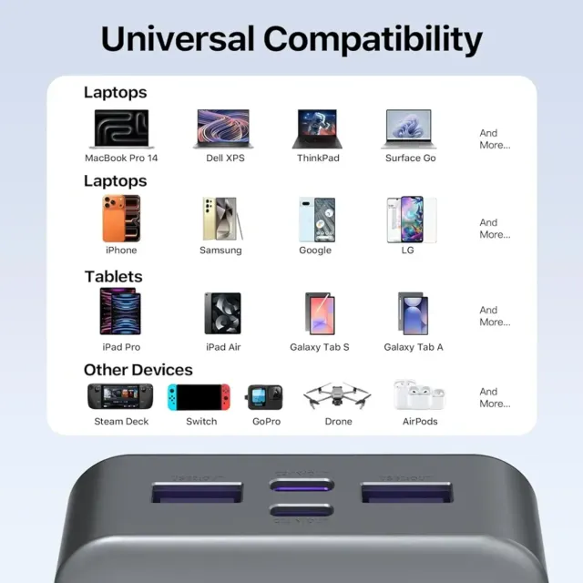 Batería Externa Nobis 20000mAh 65W Carga Rápida