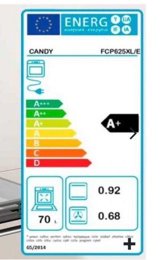 Horno Candy FCP625XL