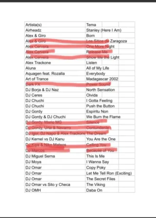 Vinilos Dance , cantados, progresivos, hard hause,