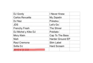 Vinilos Dance , cantados, progresivos, hard hause,