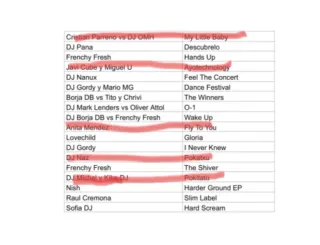 Vinilos Dance , cantados, progresivos, hard hause,