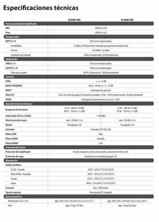 Subwoofer Behringer B1500D Pro Activo Negro