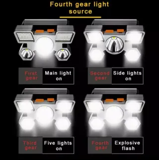 Linterna frontal 5 LED recargable Usb