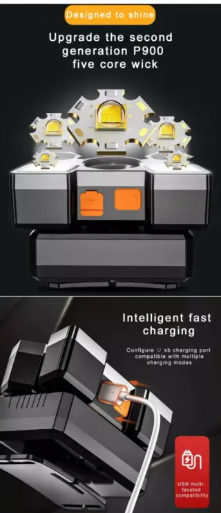 Linterna frontal 5 LED recargable Usb