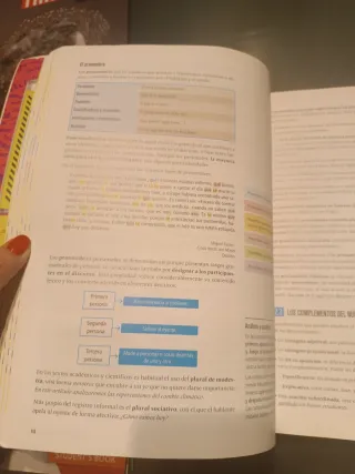 Lengua castellana y literatura 1º Bachillerato ...