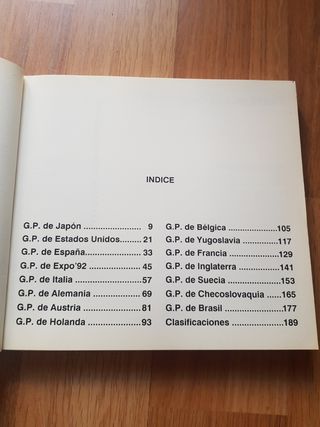 Moto Grand Prix 1988