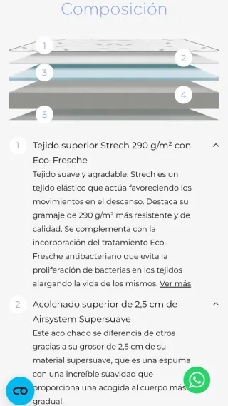 Chipre Max Colchón 90x200cm