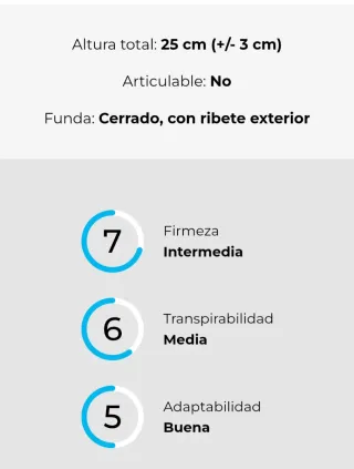 Chipre Max Colchón 90x200cm