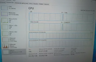 Tarjeta Gráfica Gigabyte GT 440 1GB DDR3