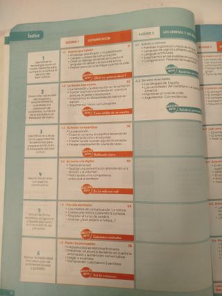 Lengua Castellana y Literatura 2º ESO - Revola - Catalunya