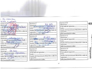 Kia Sportage 1.6 T-GDi GT Line Essential 4x2 130 kW (177 CV)