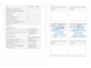 Toyota Yaris Cross 120H Active Tech 85 kW (116 CV)