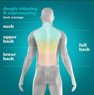 Silla Masaje Homedics Shiatsu Calor