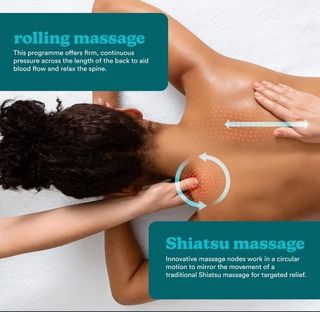 Silla Masaje Homedics Shiatsu Calor