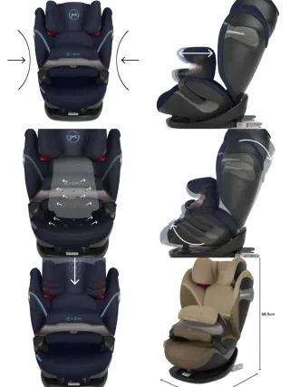 Silla Cybex Pallas S-FIX Roja