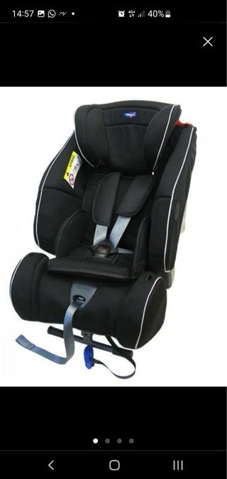 Silla de coche Grupo 1/2/3