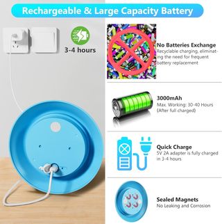 Luces LED Subacuáticas RGBW Piscina Mando