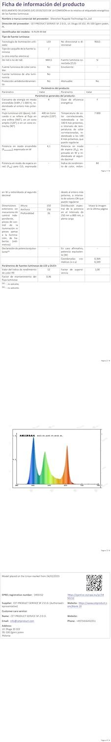 Luces LED Subacuáticas RGBW Piscina Mando