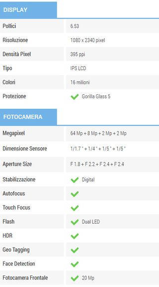 Xiaomi Redmi Note 8 Pro Verde