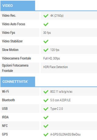 Xiaomi Redmi Note 8 Pro Verde