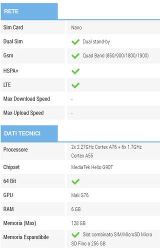 Xiaomi Redmi Note 8 Pro Verde