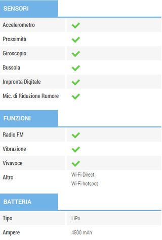 Xiaomi Redmi Note 8 Pro Verde