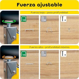 Grapadora 3en 1 para madera NUNU by Rapid