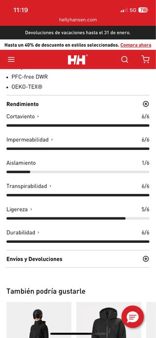 Conjunto cortaviento ultraligero 950€ Helly Hansen