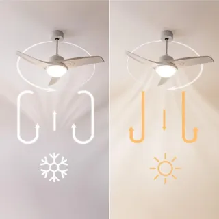 Cecotec Ventilador Techo Blanco Mando