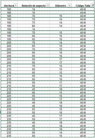 Cadenas para nieve Trendy 40-M