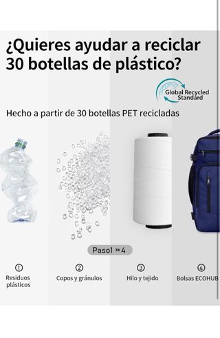 Mochila Cabina Ryanair ECOHUB 40x20x25 Azul