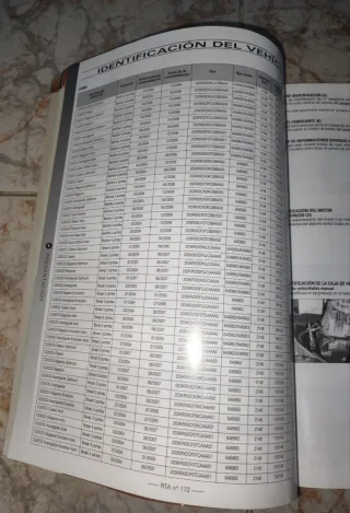 Revista técnica Mercedes