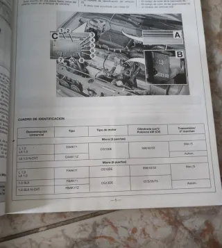 Revista técnica Nissan