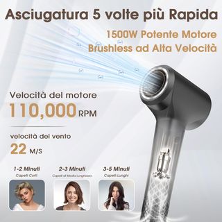 Asciugacapelli Ionico 1500W nero - Sigillato