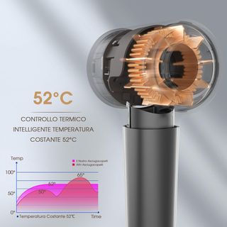 Asciugacapelli Ionico 1500W nero - Sigillato