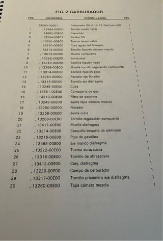 Goma Depósito Suzuki DR 50