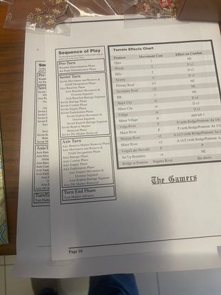 Stalingrad Pocket 2nd Edition Wargame