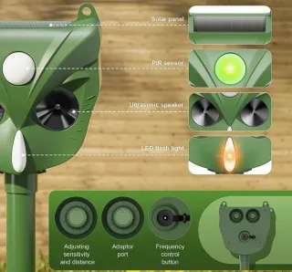 Repellente Ultrasonico Solare per Gatti e Cani New