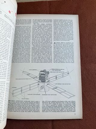 Ciencia, Tecnología Y Misterios Del Universo 1977