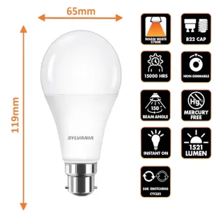 Lampadine LED Sylvania - Confezione da 4